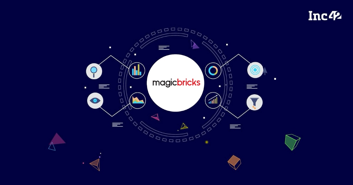 MoMo digital advertising optimization